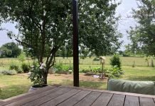 Zelfvoorzienend leven zelfvoorzienend leven